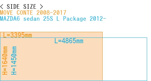 #MOVE CONTE 2008-2017 + MAZDA6 sedan 25S 
L Package 2012-